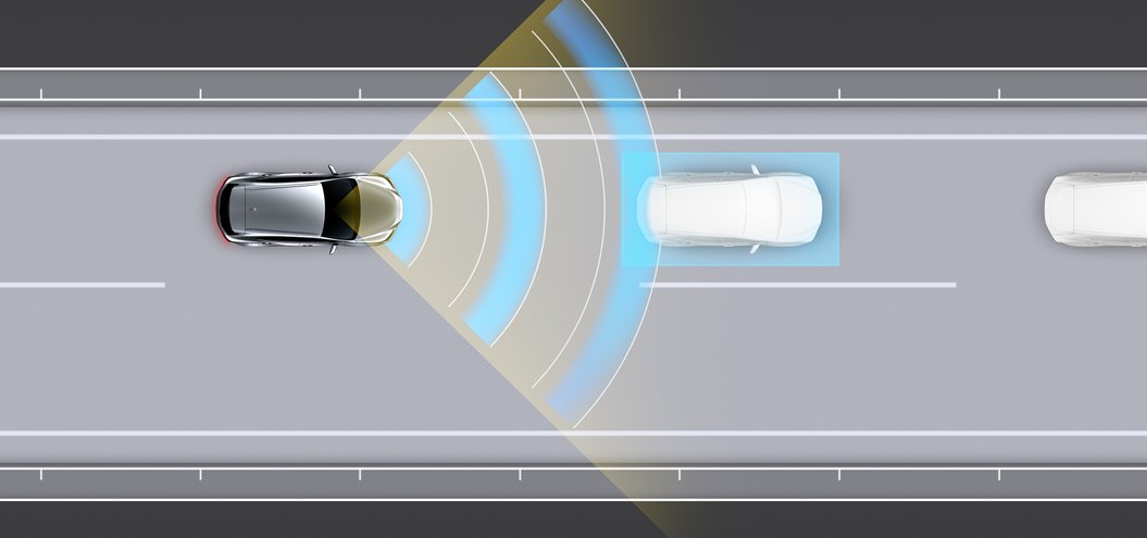 Lexus Safety System+