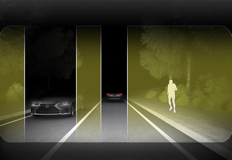 SISTEMA DE LUCES ALTAS ADAPTABLES BLADESCAN ™